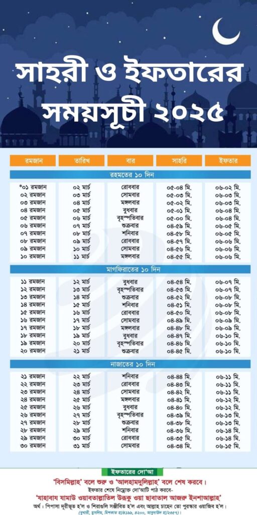 সাহরি ও ইফতারের সময়সূচি ২০২৫