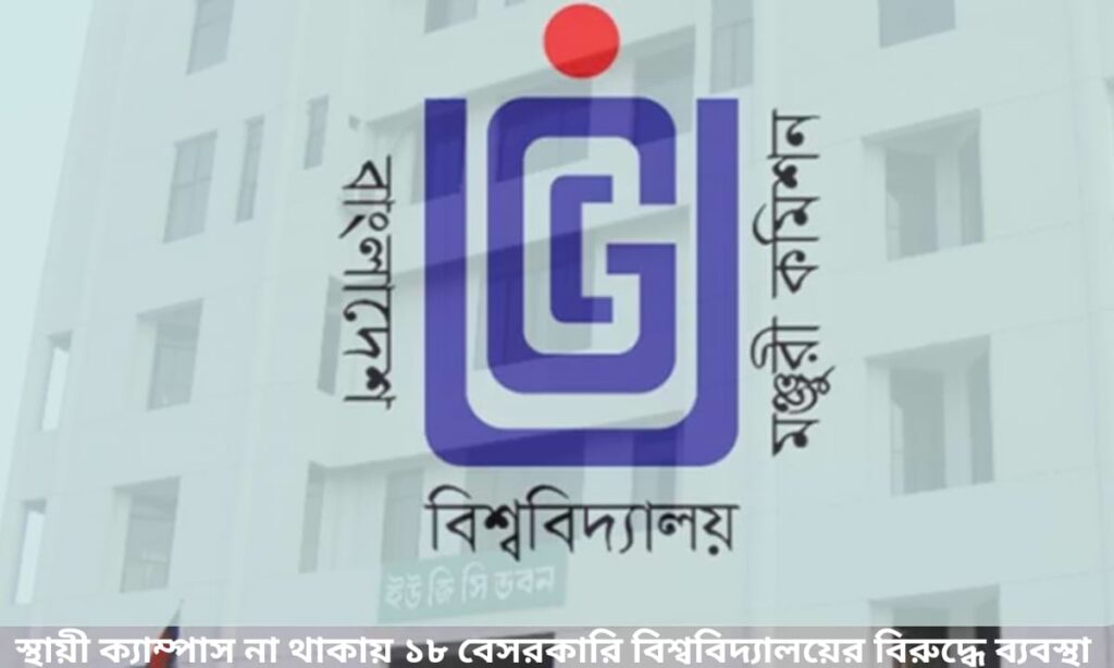 স্থায়ী ক্যাম্পাসবিহীন ১৮ বেসরকারি বিশ্ববিদ্যালয়ের বিরুদ্ধে শিগগিরই ব্যবস্থা
