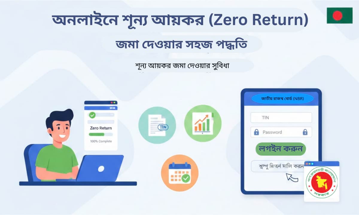 শূন্য আয়কর রিটার্ন জমা দেওয়ার ধাপসমূহ, Bangla infographic