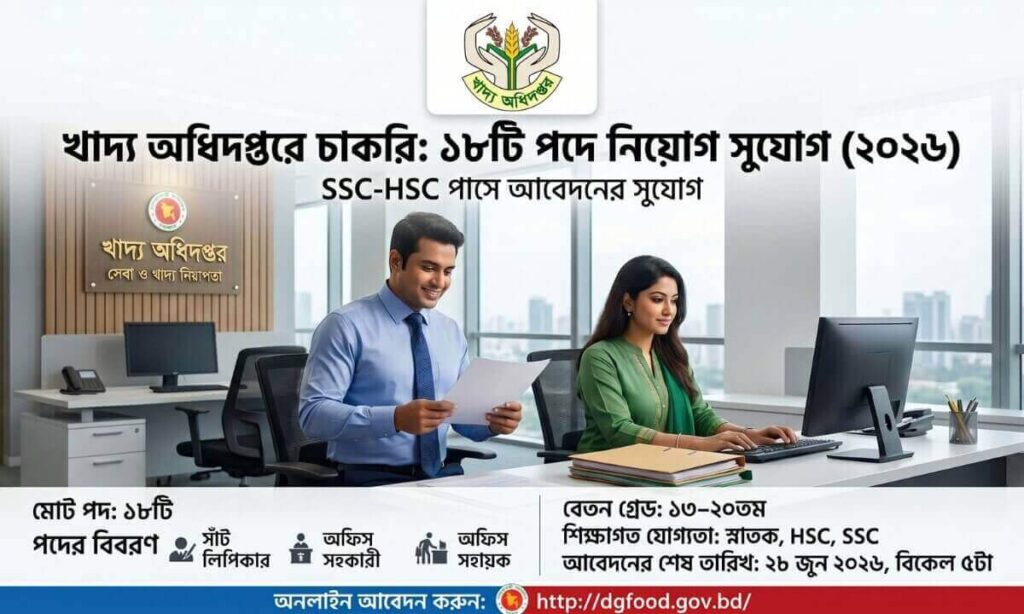খাদ্য মন্ত্রণালয়ে ১৮ পদে নিয়োগ বিজ্ঞপ্তি ২০২৬ — এসএসসি-এইচএসসি পাসে আবেদন, শেষ তারিখ ২৮ জুন ২০২৬